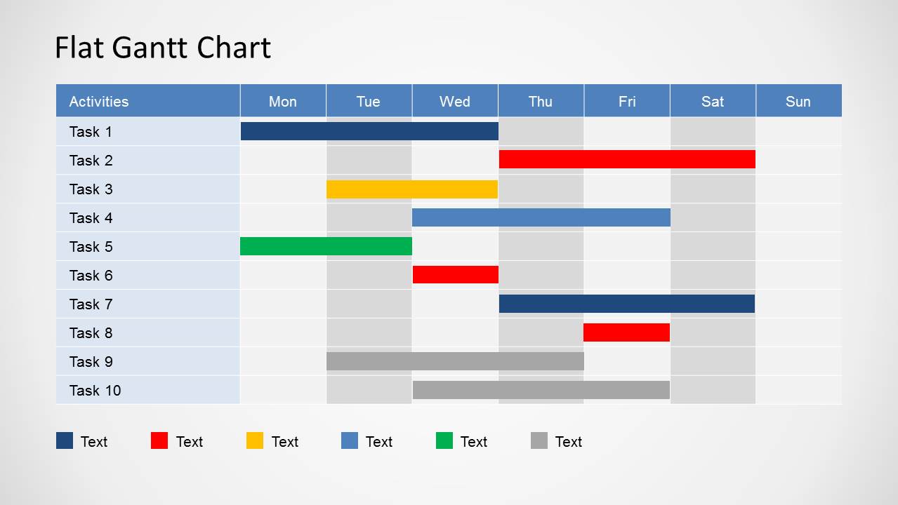 gantt chart template for mac